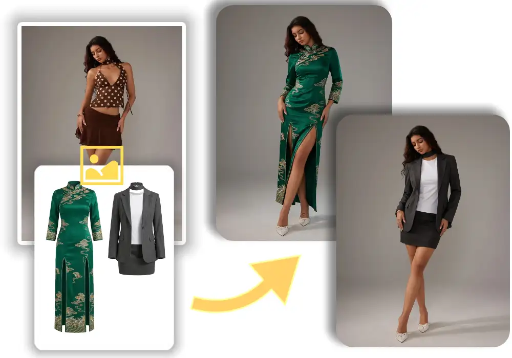 E-commerce Efficiency