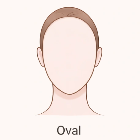 oval face shape