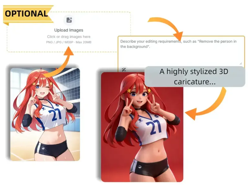 How to Use Seedream Online?