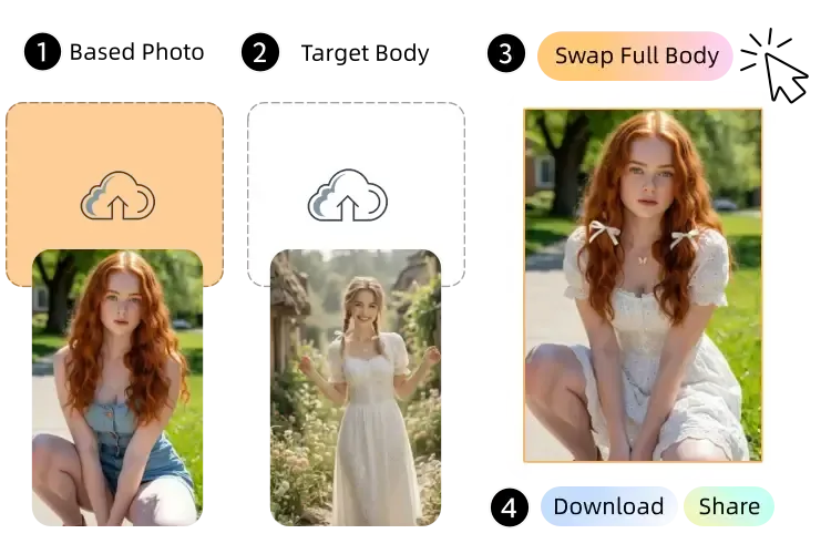 How to Swap Your Body in Photos