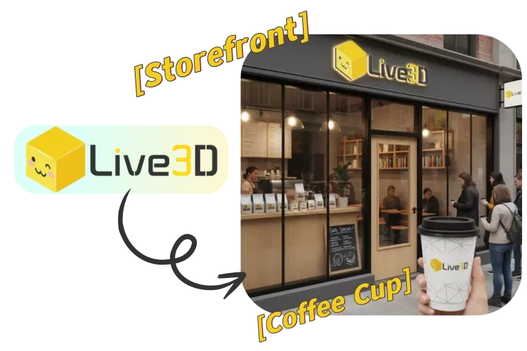 Automatic Scene Adjustment with Smart AI Rendering