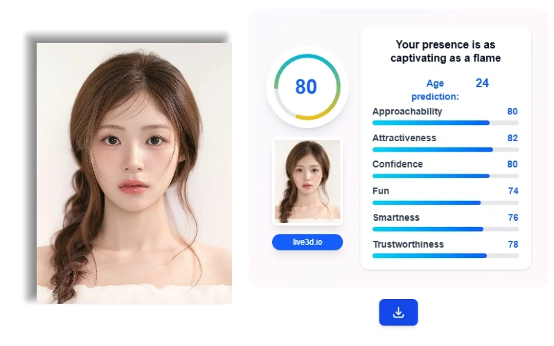 Personalized Styling & Grooming Insights