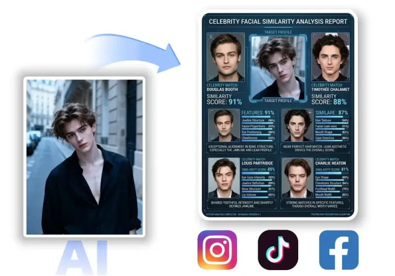 Professional-Grade Results with Social Sharing Integration